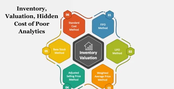 Inventory, Valuation, and the Hidden Cost of Poor Analytics