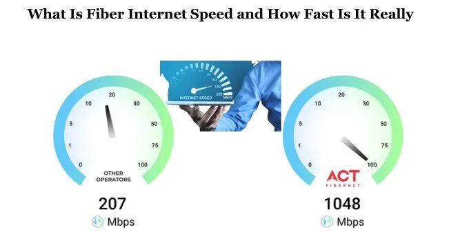 What Is Fiber Internet Speed and How Fast Is It Really
